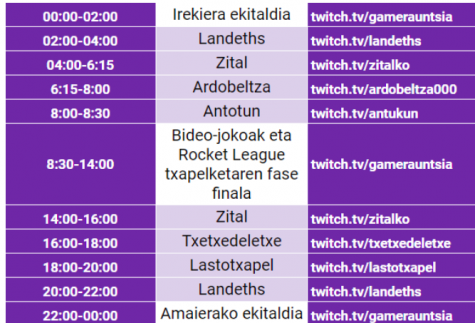 Twitch 24-hour marathon schedule 