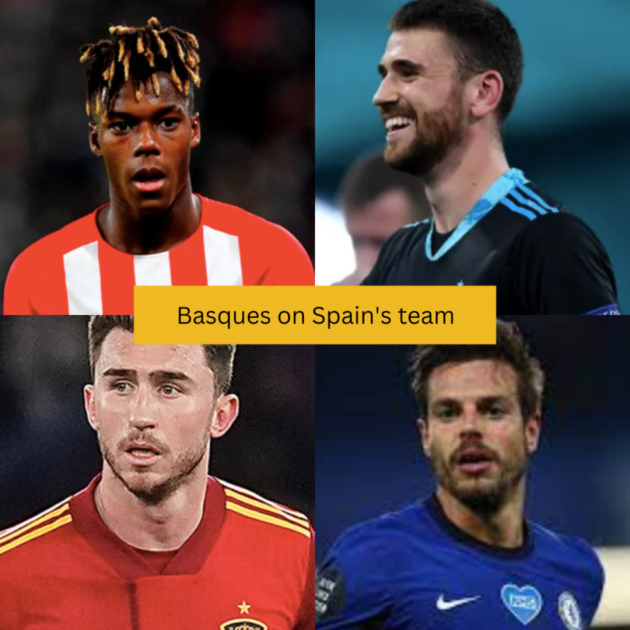 Four+faces+of+Basque+men+of+Spains+soccer+team+in+a+square